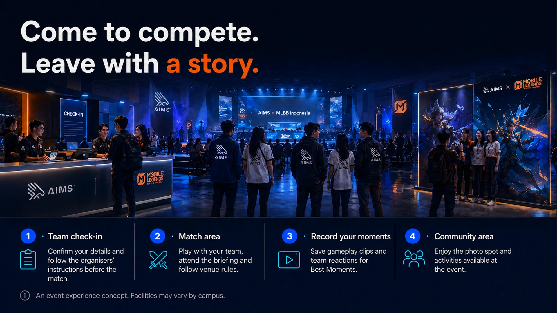 Come to compete. Leave with a story. · 1 · Team check-in · Confirm your details and follow the organisers’ instructions before the match. · 2 · Match area · Play with your team, attend the briefing and follow venue rules. · 3 · Record your moments · Save gameplay clips and team reactions for Best Moments. · 4 · Community area · Enjoy the photo spot and activities available at the event. · An event experience concept. Facilities may vary by campus.