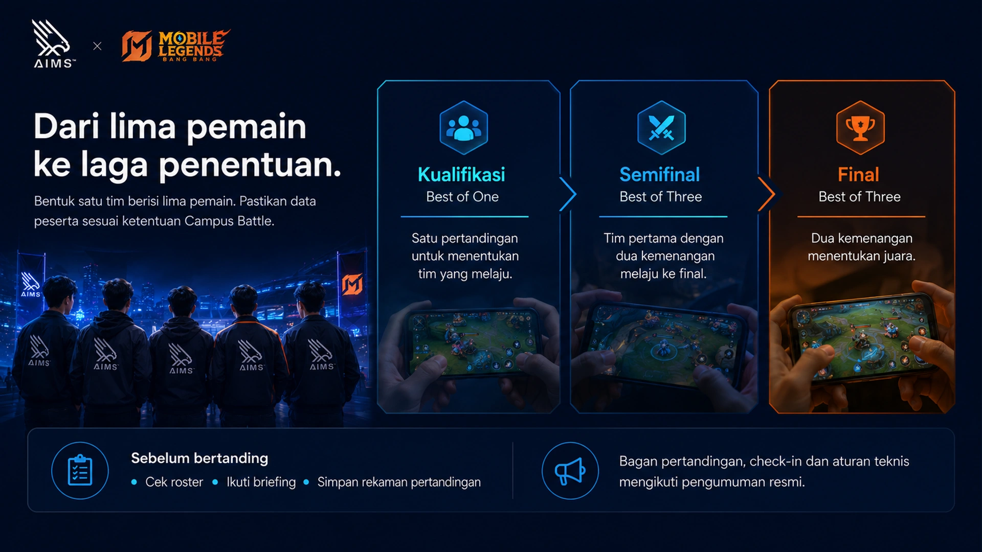 Dari lima pemain ke laga penentuan. · Bentuk satu tim berisi lima pemain. Pastikan data peserta sesuai ketentuan Campus Battle. · Kualifikasi · Best of One · Satu pertandingan untuk menentukan tim yang melaju. · Semifinal · Best of Three · Tim pertama dengan dua kemenangan melaju ke final. · Final · Best of Three · Dua kemenangan menentukan juara. · Sebelum bertanding · Cek roster • Ikuti briefing • Simpan rekaman pertandingan · Bagan pertandingan, check-in dan aturan teknis mengikuti pengumuman resmi.